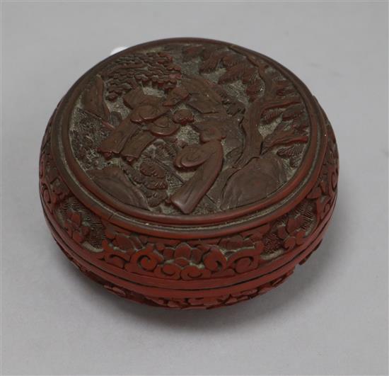 A cinnabar lacquer box